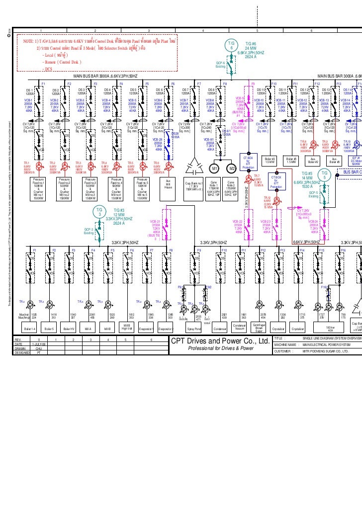 Vcb panel wiring diagram wiring diagrams control valve wiring diagrams vcb panel wiring diagram wiring diagramcontrol wiring diagram of vcb srq dappermanandvan uk \\\\u2022vcb